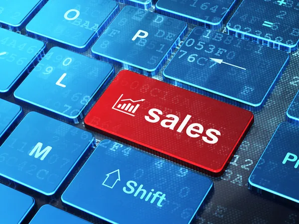 5 Cara Meningkatkan Konversi Sales